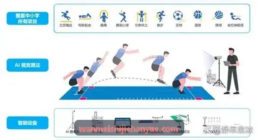 完美世界现场转播与裁判车队实况